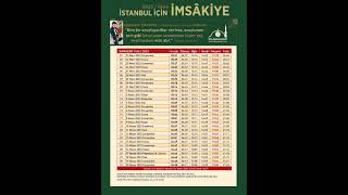 İSTANBUL RAMAZAN İMSAKİYESİ 2023 [upl. by Inaja588]