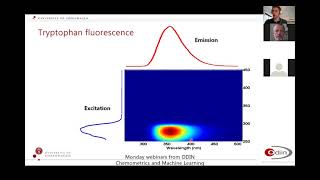 Fluorescence in one hour [upl. by Tema]