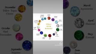 The 12 Birthstones By Month [upl. by Kendra]