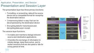 Lecture 44 CCNA 1 Modules 14 15 Network Application Communications  Application Layer [upl. by Neivad]