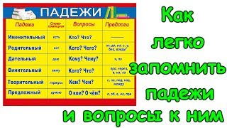 Как легко запомнить падежи и вопросы к ним 0118г Семья Бровченко [upl. by Acinnej]