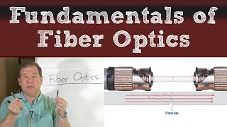 Fundamentals of Fiber Optic Cabling [upl. by Suellen]