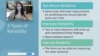 3 Types of Reliability TestRetest Interrater Internal Psychology Research Methods [upl. by Levy]