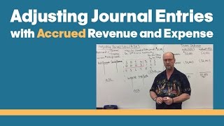 Adjusting Journal Entries  Accrual [upl. by Tomkins]