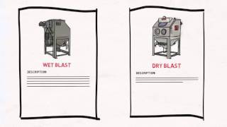 Sandblaster Buying Guide [upl. by Acceber]