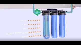 APEX MR3030 Whole House Water Filter System [upl. by Erich448]