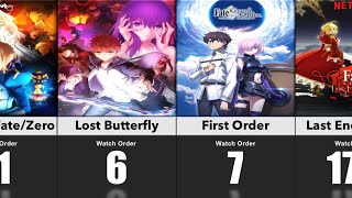 The Fate Series Watch Order Chronologically [upl. by Westland]