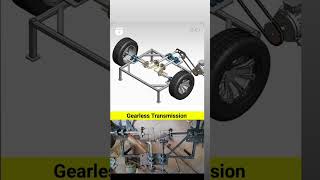 Gearless Transmission 3D working like subscribe channel [upl. by Enella]