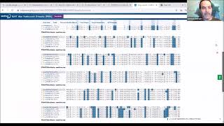 Q14ampA14 How I can locate features setting using Clustal Omega in Uniprot [upl. by Isiahi]