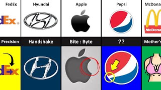 Famous Logos With Hidden Meanings [upl. by Ainaznat714]