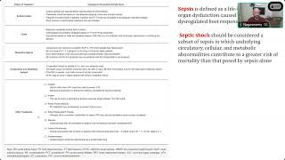 14 MARCH 2024 RECENT GUIDELINES ON SEPSIS MANAGEMENT  PROF V NAGASWAMY [upl. by Shalna]