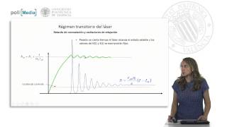 Régimen transitorio del láser  5675  UPV [upl. by Sholes]