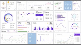 Excel Sales Performance Metrics Dashboard  Tutorial 1 [upl. by Harley]