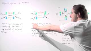 Hyperconjugated Bond versus Pibond [upl. by Emearg315]