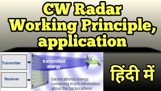 CW Radar हिंदी में easyelectronic4you [upl. by Neelak]