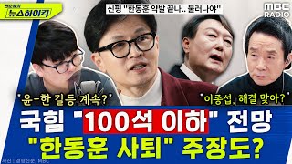 보수서 나온 quot국힘 100석 이하quot 전망 윤한 갈등 폭발에 quot한동훈 사퇴quot 주장까지  헬마우스 권순표의 뉴스하이킥 MBC 240320 방송 [upl. by Portuna]