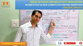 Mechanism of Drug Action by Enzyme  Enzyme activity Kinetics HindiEnglish  Pharmacodynamics [upl. by Attiuqihc708]