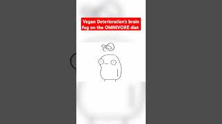 Vegan Deteriorations brain fog on the OMNIVORE diet funny [upl. by Aihsenot]