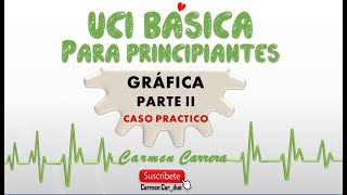 GRÁFICA DE UCI TCAE amp ENFERMERÍA EJEMPLOS PRÁCTICOS [upl. by Rafaelle]