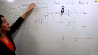 Intro to Control  123 Root Locus Basics Part 1 [upl. by Karilla511]