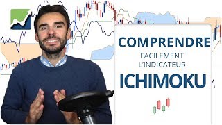 Comment fonctionne lindicateur ICHIMOKU KINKO HYO [upl. by Dino]