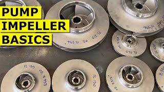 Pump Impeller Basics [upl. by Yllod]