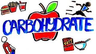 What is Carbohydrate [upl. by Odetta434]