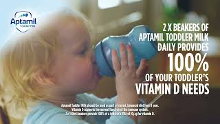 Aptamil Toddler Milk with Vitamin D [upl. by Phillip]