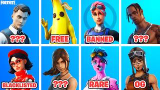 The EVOLUTION of Fortnite Skins [upl. by Acinet474]