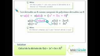 Dérivée dune Composée  Une Minute Pour Comprendre  TS  TES  1 [upl. by Nagle]