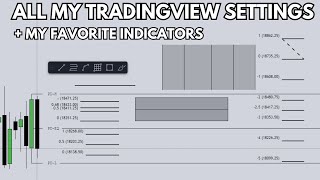 My ICT Tradingview Chart Settings and Favorite Indicators Charting Tips and Tricks [upl. by Petite]