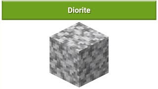 have anyone seen a diorite stock this big [upl. by Donica]