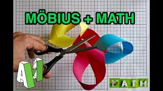 Topology of Möbius Cuts  Simple yet Powerful Math Model for High School Students [upl. by Eniarrol]