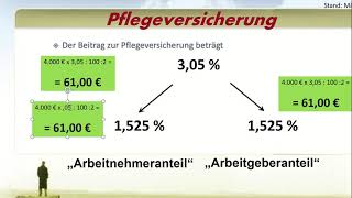 Übung zu Lohnsteuer und Sozialversicherung Reihe Steuerliche Abzüge [upl. by Lezley569]