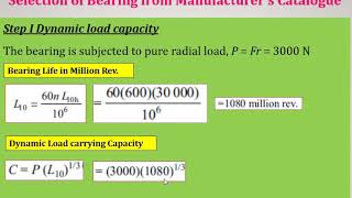 Chapter07 Selection of Bearings from Manufacturers Catalogue [upl. by Ng932]