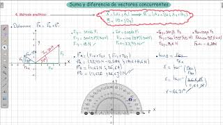 14 Suma y diferencia de vectores mediante el Método analítico [upl. by Pontius18]