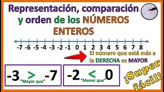 🔶 REPRESENTAR COMPARAR y ORDENAR NÚMEROS ENTEROS [upl. by Kippy]