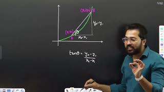 Graphs of Motion in One DimensionClass 11Class 12NEETJEE [upl. by Getter895]