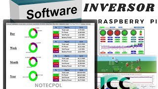 ✔ ☝ Software autoconsumo solar fotovoltaico Inversor  ICC Software Solar Versión Raspberry PI [upl. by Cheatham]