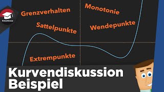 Kurvendiskussion am Beispiel einfach erklärt  Vollständige Kurvendiskussion Beispielaufgabe erklärt [upl. by Eilegna50]