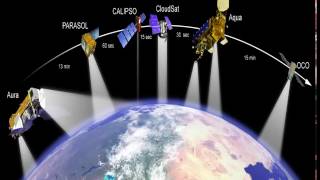 Intellicast  Caribbean Satellite in United States [upl. by Cristoforo]