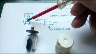 Como FUNCIONAN Fluorescente Reactancia Cebador Condensador [upl. by Lednar]