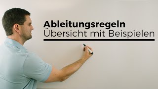 Ableitungsregeln Übersicht mit Beispielen Kettenregel Produktregel Quotientenregel etc [upl. by Crim]