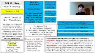 GCSE Christianity Beliefs Revision Session [upl. by Nerrual]