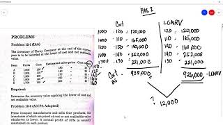 E 4 Lower of Cost or Net Realizable Value [upl. by Jana165]