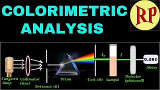 Colorimetric analysisColorimetry Instrumentation applications calibration graph [upl. by Gibe]