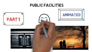 Class 8 Civics  Public Facilities  Chapter 9  Hindi Explained  Part 1 [upl. by Llennol247]