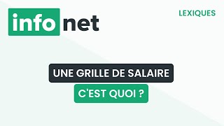 Une grille de salaire cest quoi  définition aide lexique tuto explication [upl. by Drummond]