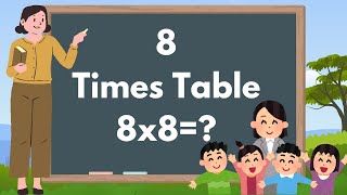 8 Times Table  Maths for Kids  Table of 8  Learn Multiplication Table of 8 x 1  8 [upl. by Dympha]