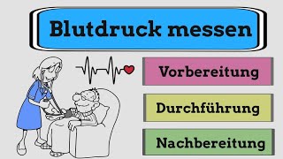 Blutdruck messen einfach erklärt Praktische Anleitung für Pflegekräfte [upl. by Pasahow]